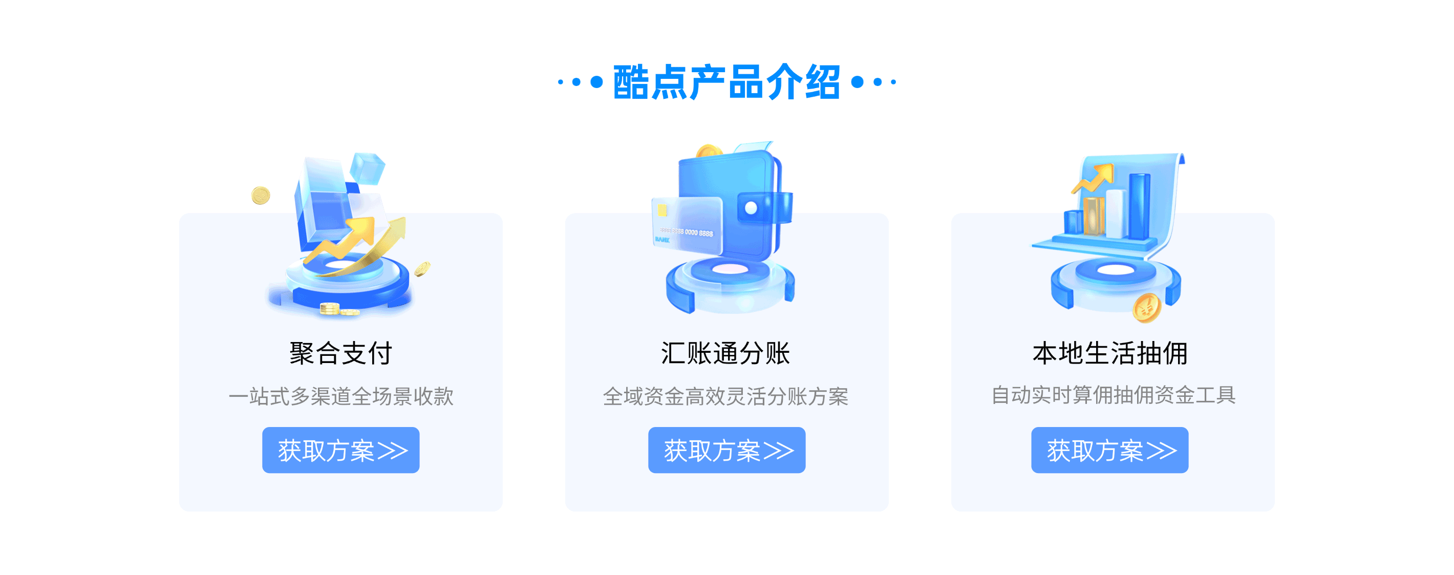 产品体系